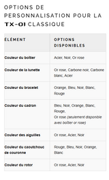 Pré-commande TX-01 CLASSIQUE